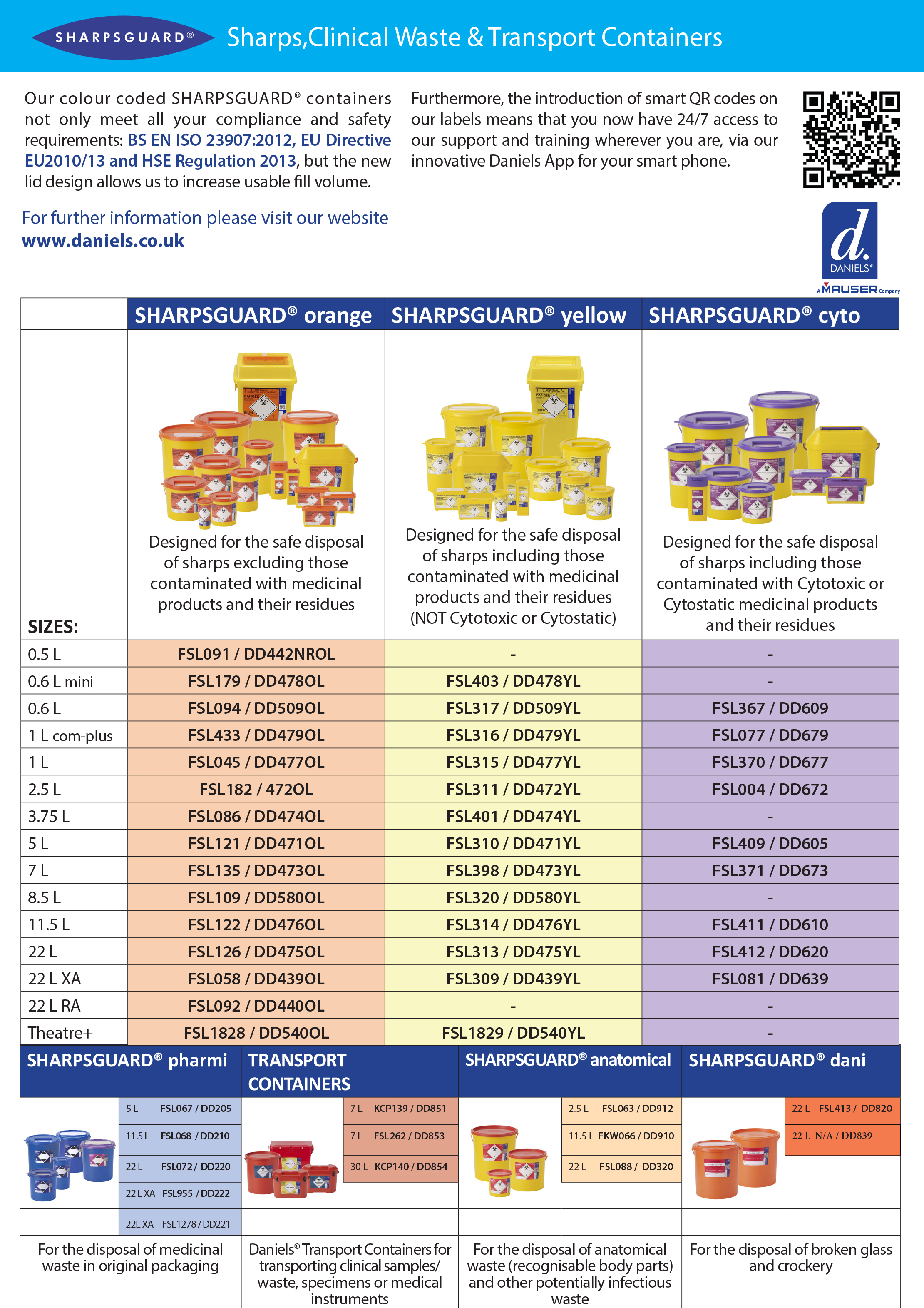 Brochures Daniels Healthcare