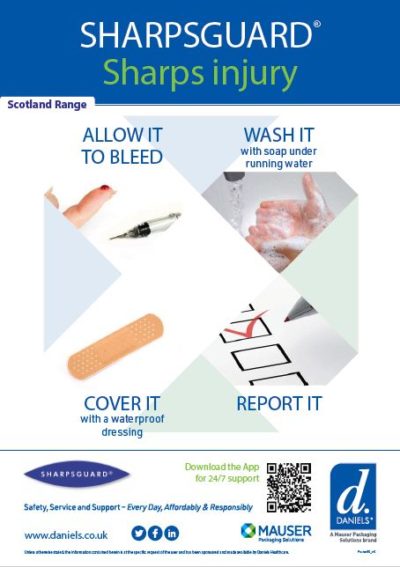 Poster04 Sharps Injury - Daniels Healthcare