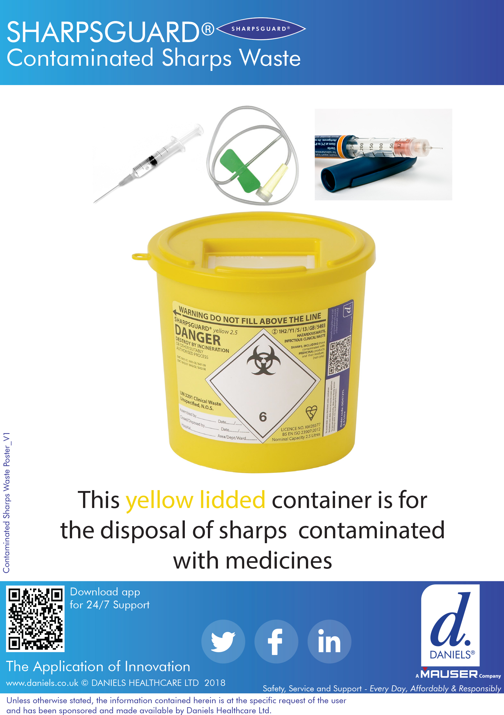 Sharps Safety Poster